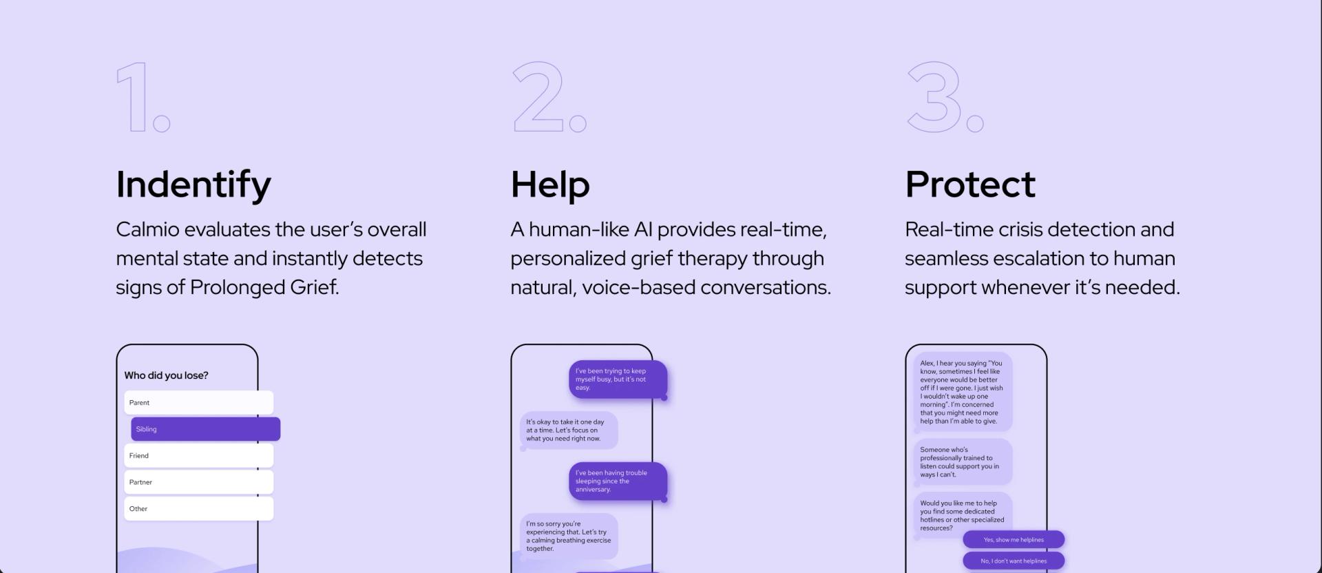 Calmio’s three-step process: Identify, Help, Protect, with examples of grief support conversations